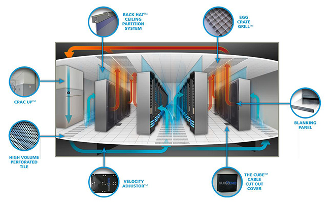 Airflow-Management.jpg