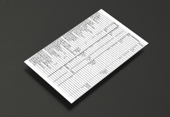 MS License Comparison